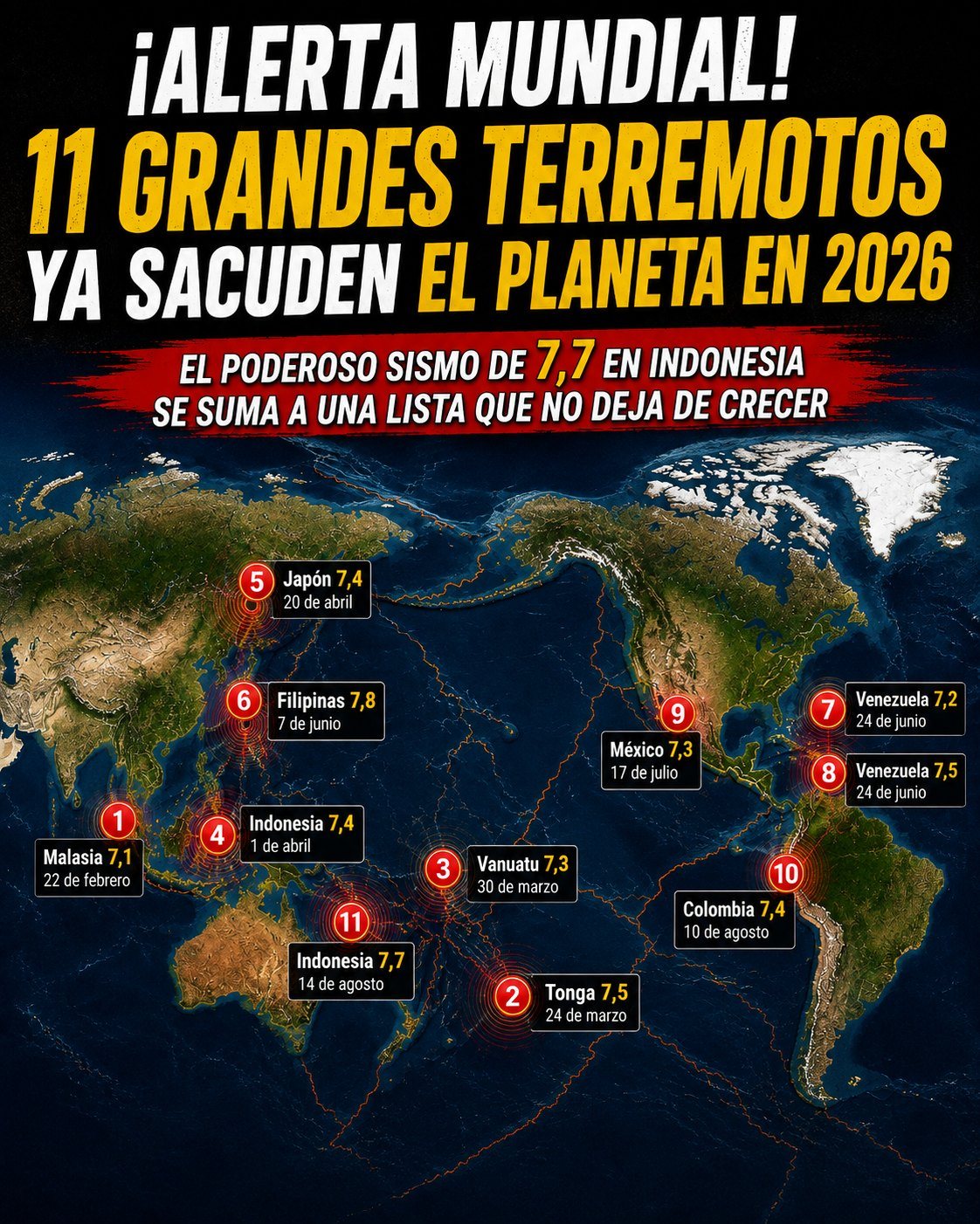 Redacción Kontexto
